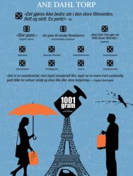 1001 грамм